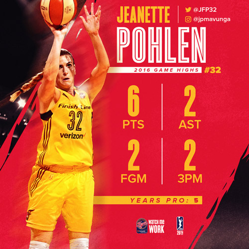 Player Review 2016: Jeanette Pohlen